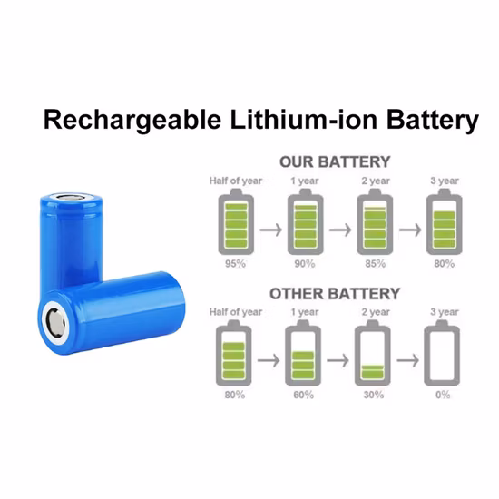 Batería de arranque 12V 22ah Lithuim Ion LiFePO4 Batería para coche eléctrico/motocicleta/maquinaria agrícola